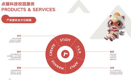 深開鴻與點貓科技簽署戰(zhàn)略合作協(xié)議，共推開源鴻蒙教育發(fā)展