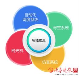 外賣智能物流調度系統榮獲食品安全創新技術獎