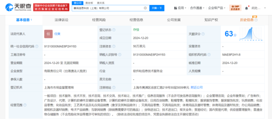 小紅書拓展業務版圖 成立薯閱信息科技公司，布局計算機軟硬件零售